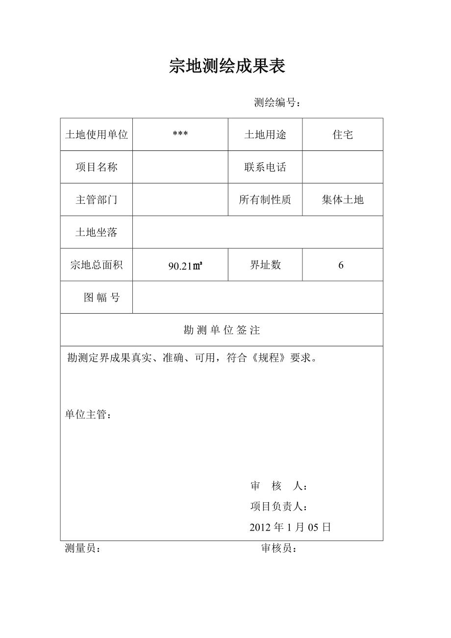 宗地測量技術報告與技術創新前景分析